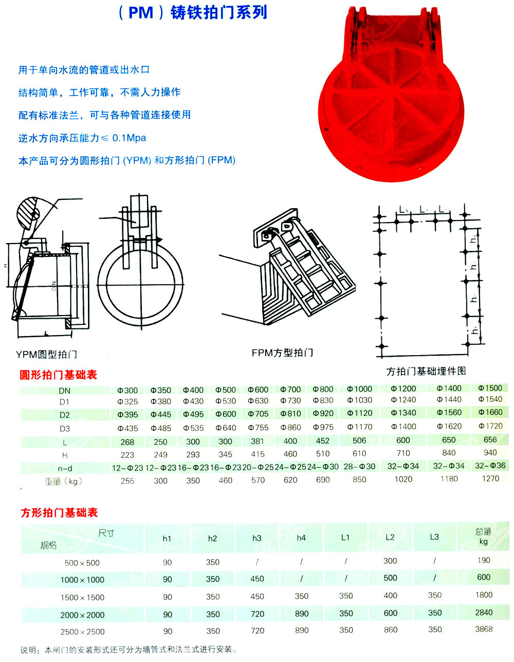 PM型鑄鐵拍門(mén)(圖1)