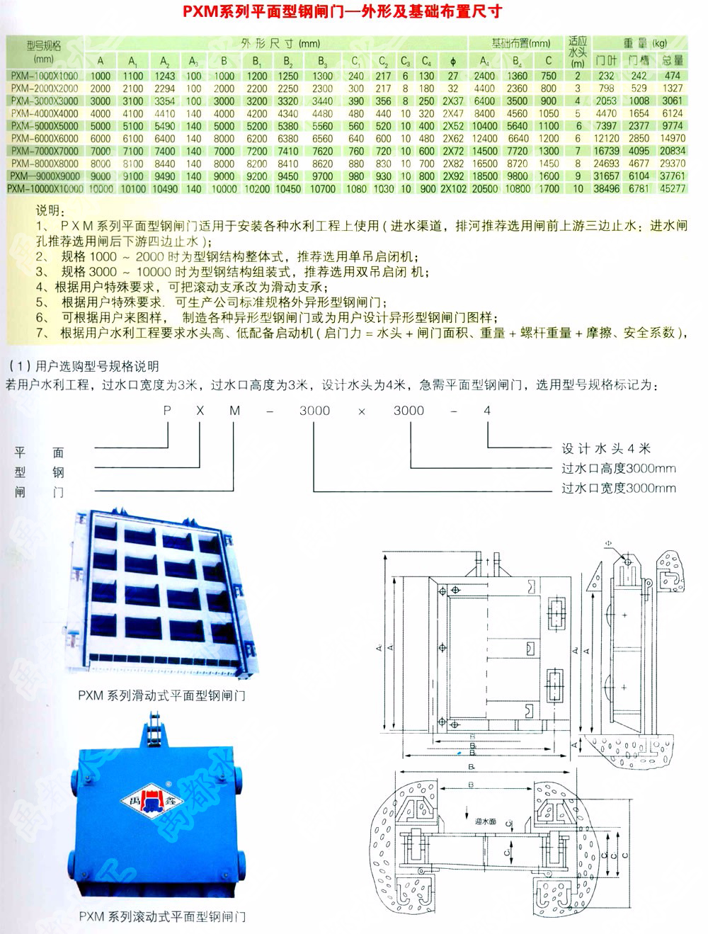 PXM系列滾動(dòng)式平面型鋼閘門(圖1)
